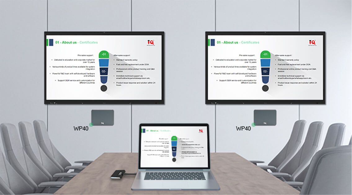 The Interactive Whiteboard Shop